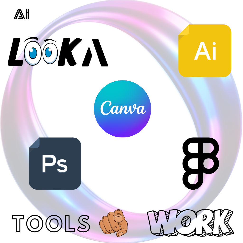 "AI Tools Used in Graphic Designing – Canva, Adobe Firefly, Figma, and More"