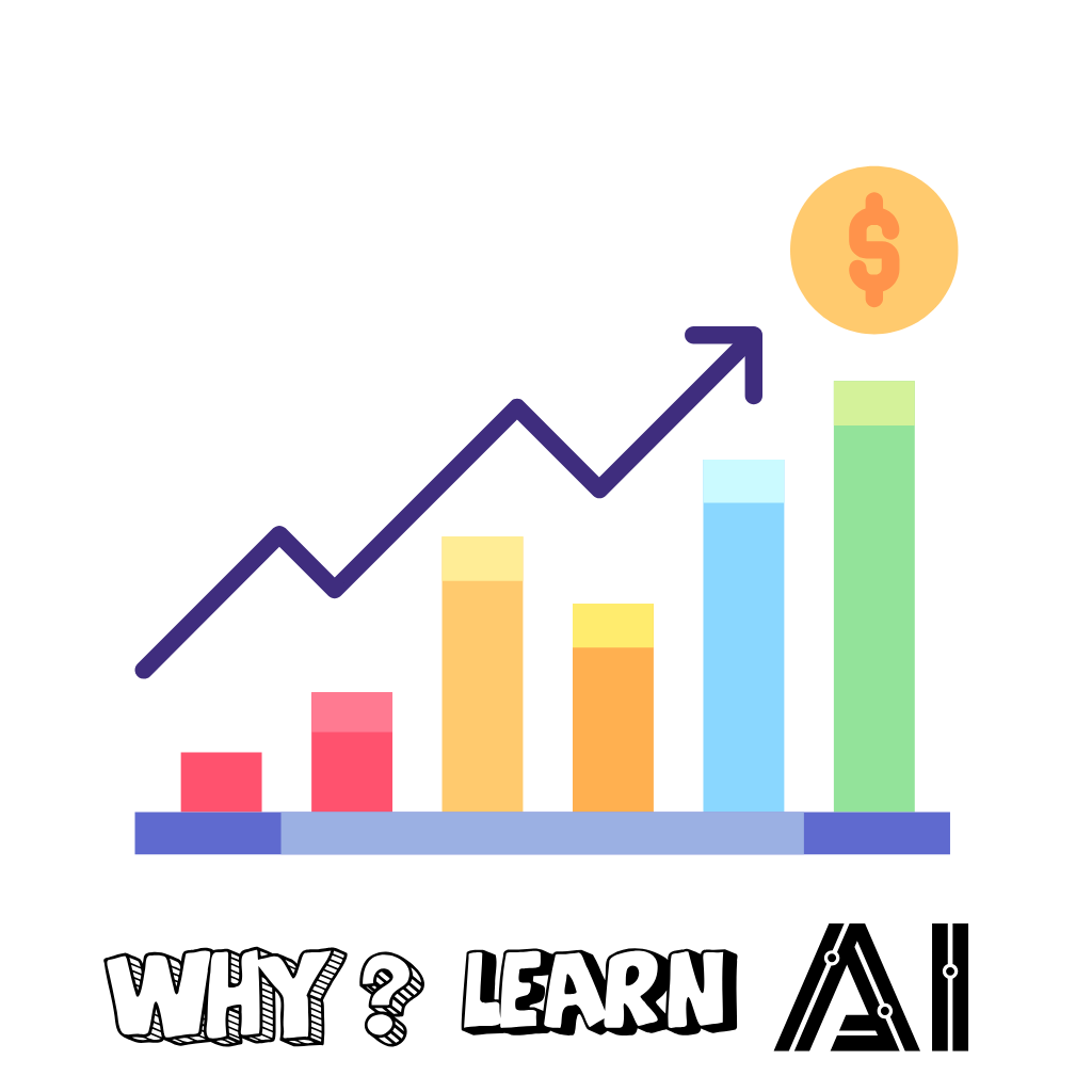 Bar graph with rising trend and dollar symbol, representing AI-powered growth and ROI in digital marketing
